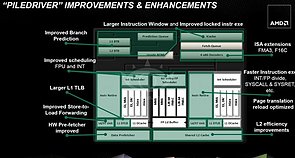 AMD-Präsentationsfolie zu Trinity (5)